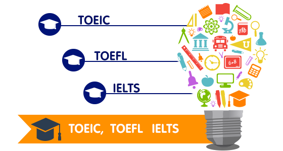 IELTS-TOEIC-TOEFL-courses-are-back
